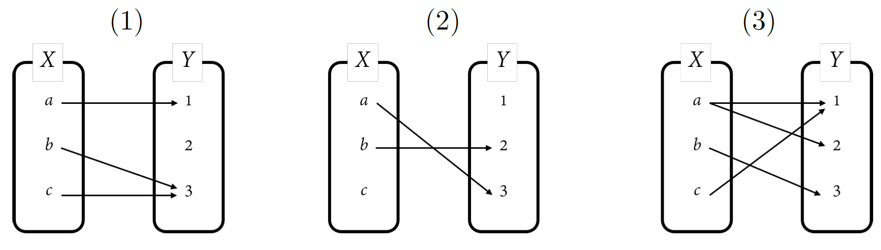 diagonalization_1-5-1